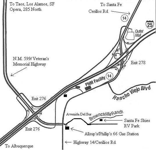 Directions